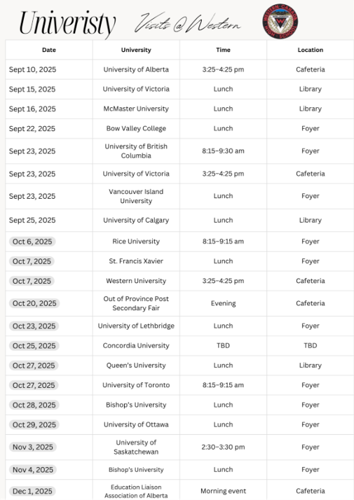 UniVisits Western 2025